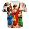 Sdbe5372abbfc4e029d85eddfa717d0f3h - Alvin And The Chipmunks Shop